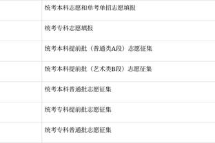 中乙综述：广东广州豹成唯一全胜球队 陕西联合2-2绝平北理工